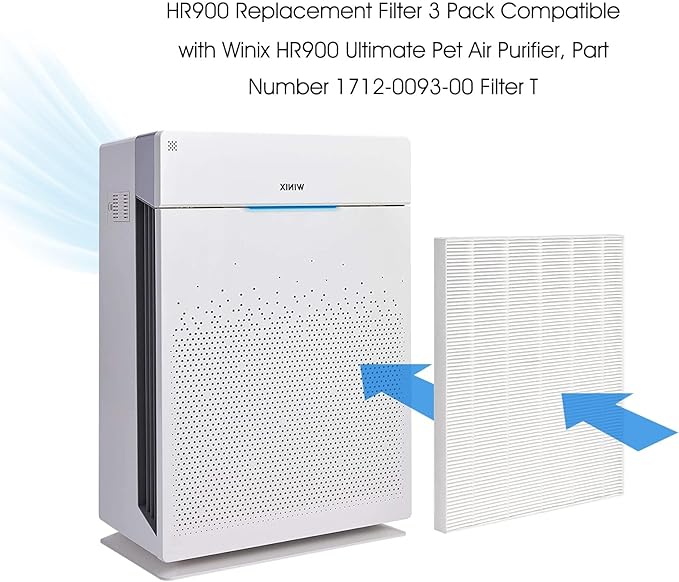 HR900 Replacement Filter 3 Pack Compatible with Winix HR900 Ultimate Pet Air Purifier, H13 True Hepa Fil ter Part Number 1712-0093-00 FilterT (3 Pack HEPA)