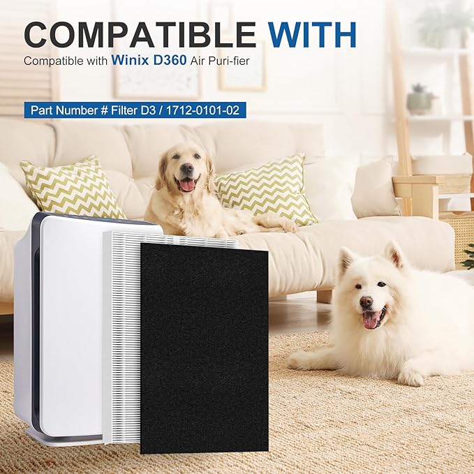 D360 Replacement Filter D3 Compatible with Winix D360 Air Puri-Fier, 2 H13 True HEPA Filters + 8 Activated Carbon Pre-Filters, Part Number 1712-0101-02