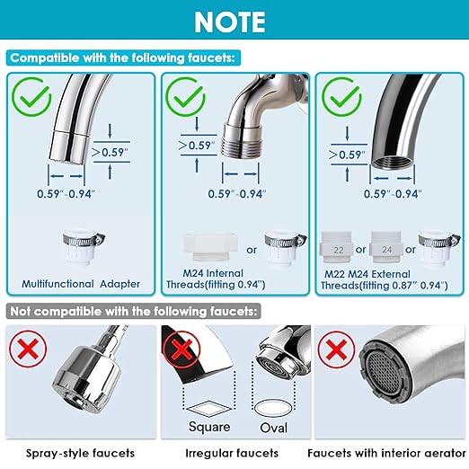 Vortopt Faucet Water Filter for Sink, Rapid Flow - 400 Gallons Faucet Mount Water Filtration System for Tap Water, NSF Certified Reduces Chlorine (Grey-T2-1 Filter)
