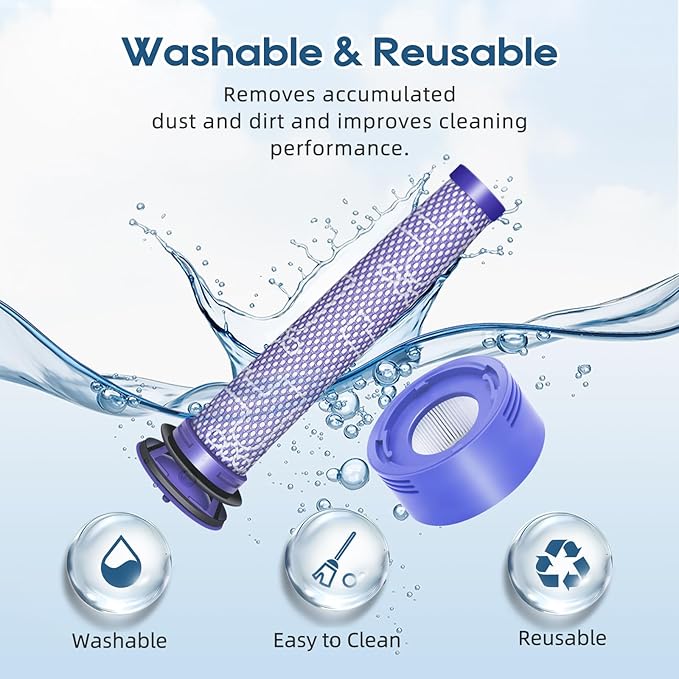 Compatible with Dyson V7 Absolute, V7 Motorhead, V8 Animal, V8 Absolute, SV10, SV11, Replacement Part # 965661-01, 967478-01, 3 Pcs Pre Filters and 2 Pcs Post Filters