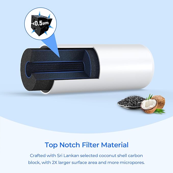 EDR1RXD1 Water Filter Replacement, Compatible with Maytag MRSF4036PW, MRSF4036PB, MRSF4036PZ, MSS25C4MGZ, MSS25C4MGB, MFW2055FRZ, MSS25C4MGW, MFF2055FRZ, MSC21C6MFZ, 1 Pack