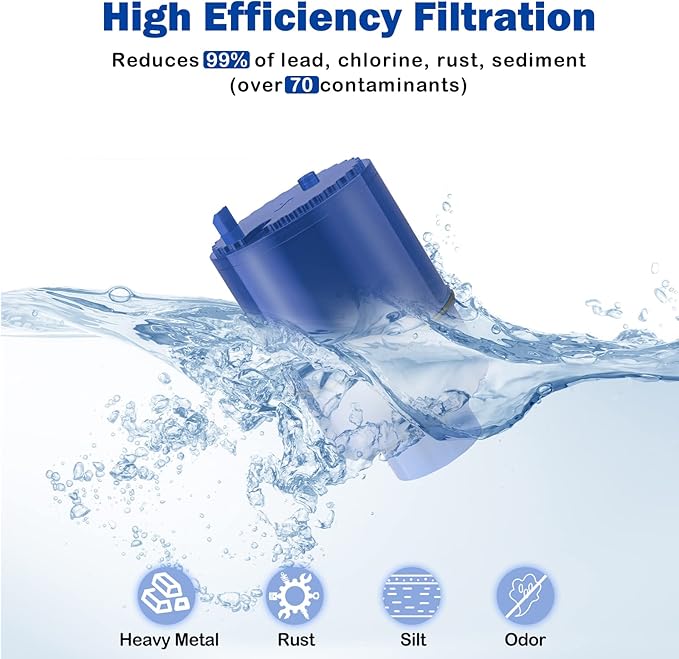 Fil-Fresh 3-Pack PURWater Filter Replacement for RF-9999 PURPLUS Faucet Water Filtration System, NSF Certified, Replace Mineral Core Faucet Mount Water Filter