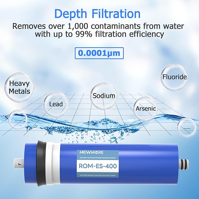 400 GPD RO Membrane, 12"x3" Reverse Osmosis Membrane Filter Replacement Element for Under Sink RO Drinking Water Filter Purifier Filtration System, 1-Pack
