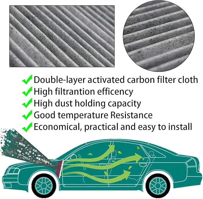 Car Pollen Cabin Air Filter for Hyundai Ioniq AE Kona EV Tucson for Kia NIRO 2017 2018 2019 2020 2021 2022