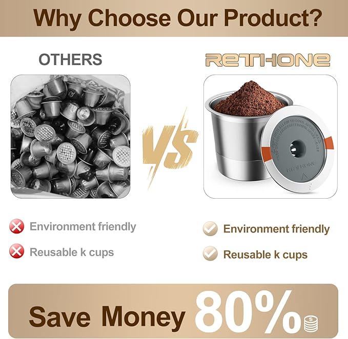 RETHONE Reusable K Cups Coffee Filter, Stainless Steel K Cup Reusable Coffee Pods Filters for Keurig 1.0 & 2.0 Coffee Makers BPA-Free Refillable Coffee Filters (2 Packs)