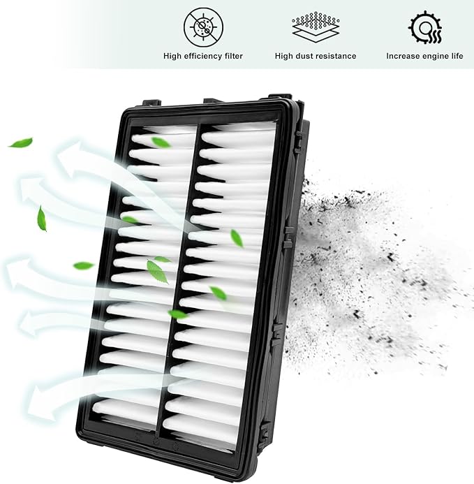 JOJOMARK Cabin and Engine Air Filter Set Fits for 2021-25 K5, 2023-25 Sportage, 2021-25 Sorento, 2022-25 Santa Cruz, 2020-25 Sonata, 2021-25 Santa Fe, 2022-25 Tucson, 97133-L0000, 28113-L1000