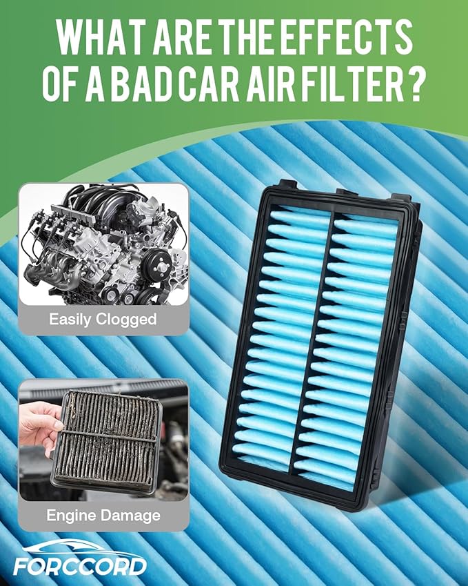 2-Pack Engine Air Filter Fits for 2026-22 Hyundai Tucson (Not for hybrid), 23-21 Santa Fe, 26-20 Sonata, 26-22 Santa Cruz, 26-21 Kia K5, 26-22 Carnival Replacement 28113L1000 Car Accessories