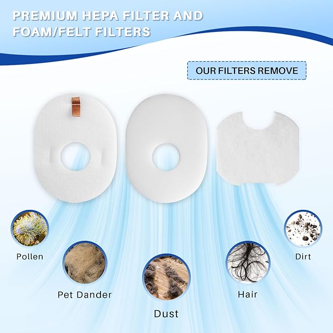 4 Pack Filter Replacement for Shark Rocket Vacuum HV300 HV301 HV300W HV302 HV305 HV310 UV450 Foam & Felt Filter Kit