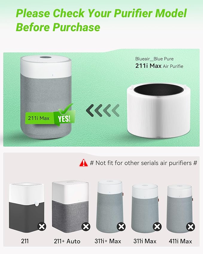 2 Pack Blue Pure 211i Max Filter Replacement Compatible with Blue Pure 211i Max Air Puri-fier, Activated Carbon Filters, Replacement Part #F2MAX