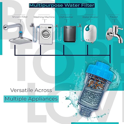 Inline Filter for Dishwashers – Hard Water Softener & Descaler | Prevents Scale, Rust, Sediment | Easy DIY Tap Inlet Installation | 3/4" MNPT - FNPT Thread | 1 Unit