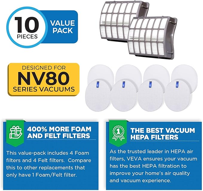 VEVA Complete Premium Vacuum Filter Set Including 2 HEPA, 4 Foam, 4 Felt Filters 10 Pieces Total for Shark Navigator Rotator Professional Upright Model NV70, NV71, NV80, NVC80C, NV90, NV95 & UV420