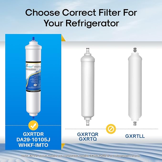 EXCELPURE RWF0300A Inline Water Filter Replacement for GE GXRTDR, 4378411RB, Samsung HAFEX/EXP, DA29-10105J, Whirlpool WHKF-IMTO, IC-100A, For Refrigerator, IceMaker, RVs, Marines, 3PACK