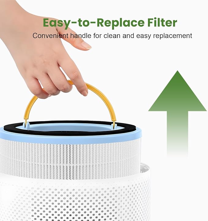 2 Pack Sprout Replacement Filters Compatible with LEVOIT Sprout Air Purifier, 3-in-1 True HEPA Filter High-Efficiency Activated Carbon Filter for Baby Bedroom