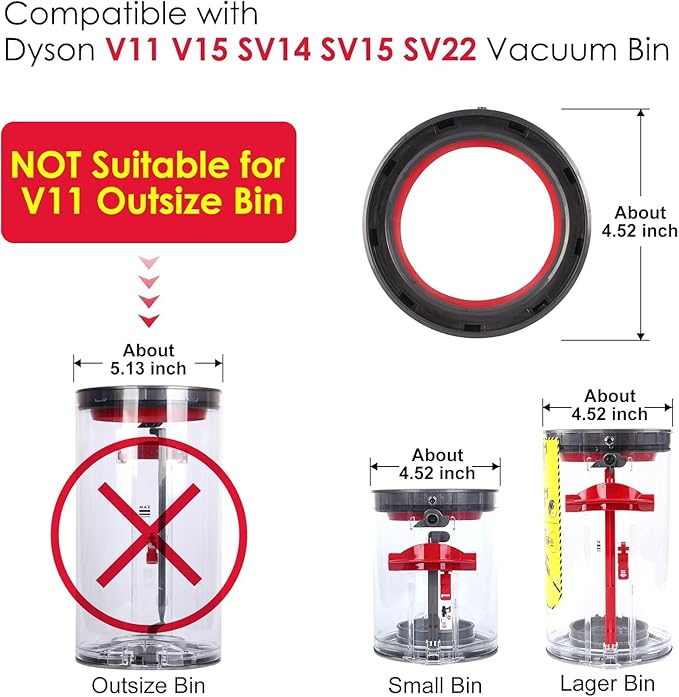 Dust Bin Top Fixed Sealing Ring Compatible with Dyson V11 V15 SV14 SV15 SV22 Vacuum Cleaner Dust Bucket/Dirt Cup Replacement Parts, Vacuum Cleaner Repair Accessories