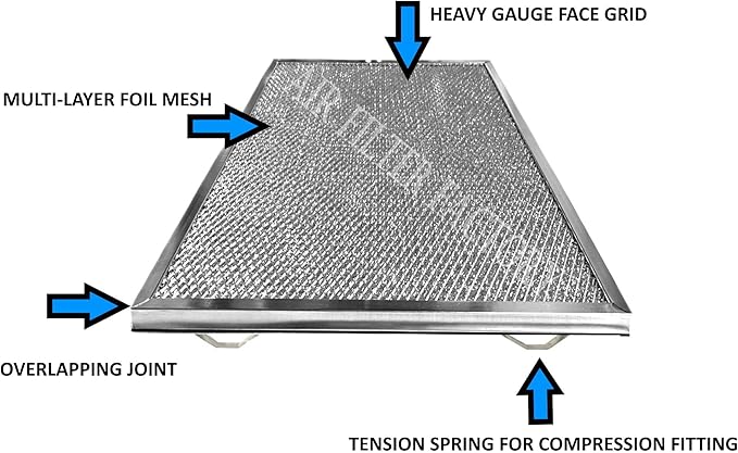 Air Filter Factory Metal Filter 203368 Replacement For Honeywell EAC F50F1073, F300E1019, 50000293-002 HVAC Furnace Aluminum Mesh Pre-Filters 2-Pack