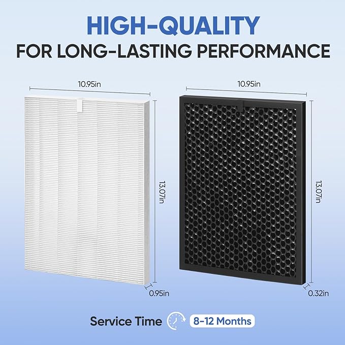 5510 5520 Replacement Filter Q Compatible with Winix 5510 and 5520 Air Purifier, Includes H13 Filter and Carbon Filter, Part# 1712-0123-00
