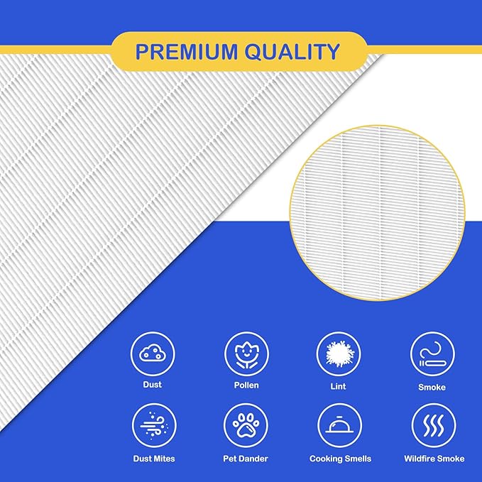 4-Pack D480 True HEPA D4 Replacement Filters Compatible with Winix D480 Air Cleaner Purifier, Item Number 1712-0100-00, Filter D4