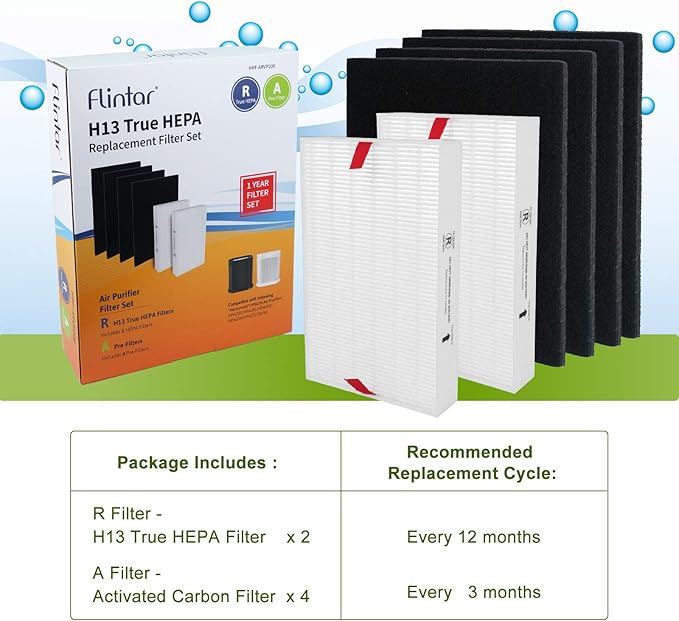 Flintar HPA200 Replacement Filter, Compatible with Honeywell Air Purifier HPA200 Series, (2) H13 Grade R-Filter + (4) Activated Carbon Fil-ter A