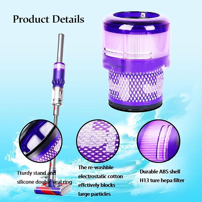 2 Pcs Filters for Dyson SV19 Omni-Glide SV12 Omni-Glide SV21 Vacuum Cleaner Replacement Filter Household Cleaning Sweeper Attachment, Part No.965241-01