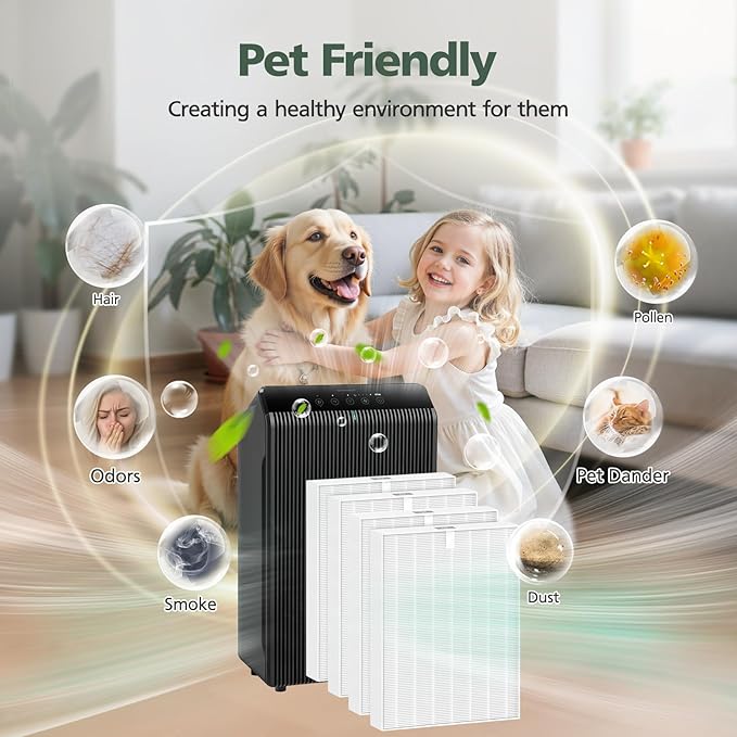 5510 5520 Replacement Filter Q Compatible with Winix 5510, 5520 PlasmaWave Air Purifi-ers, HEPA Air Filter + Activated Carbon Filter Combo for Dust Pollen Pet Smoke, 4 Pack