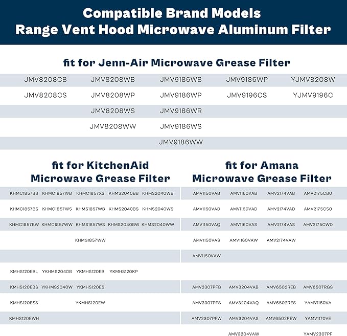 Microwave Grease Filter 13x6 fit for Maytag-Whirlpool-Kitchen Aid Microwave Filter Replacement Kitchen Hood Vent Filter 6x13 fit for Amana Microwave Filter Replacement W10208631A 2 Pack prime&swift