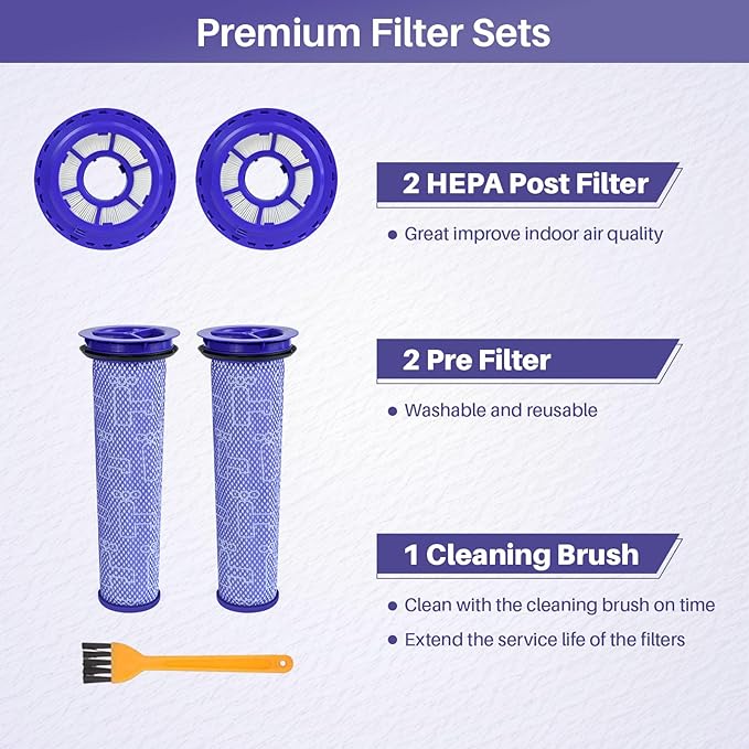 2 Pack Vacuum Ball Animal 2 Filter Replacement for D-yson DC41 DC65 DC66 UP13 UP20 UP30 Animal, Multi Floor and Vacuum Ball Animal 3,2 Post Filters & 2 Pre Filters, Part 920769-01 & 920640-01