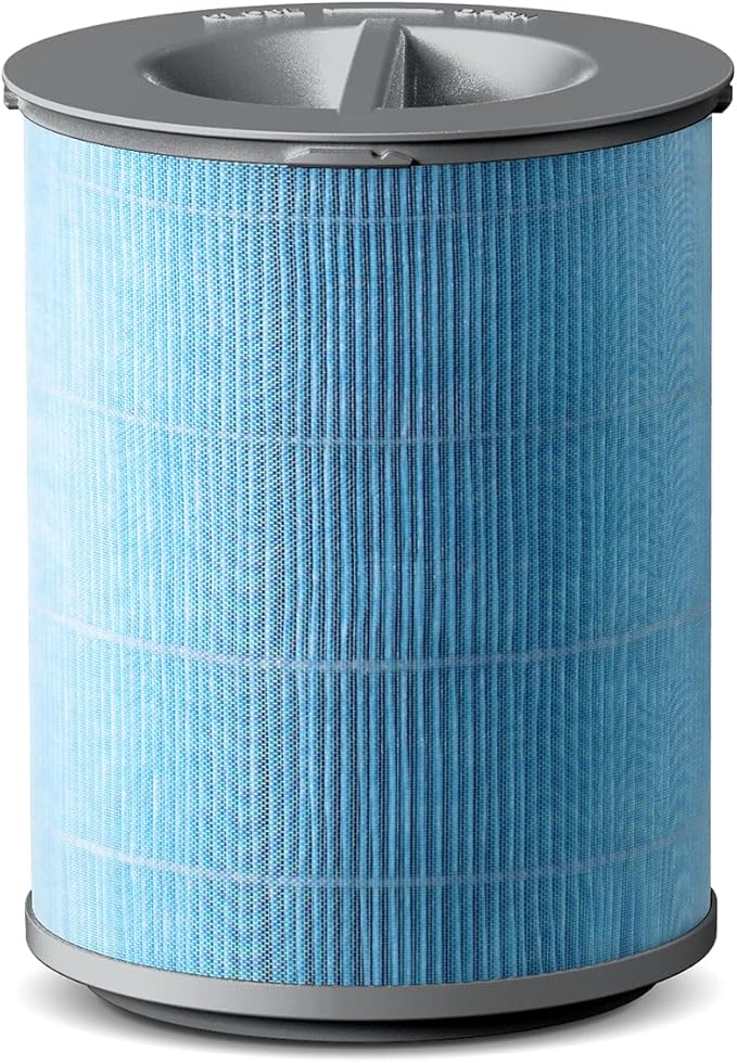 YIOU Air Purifier S1 Pet Allergy Replacement Filter, 3-in-1 True HEPA, Better Dander and Pet Odor Control,(Blue)