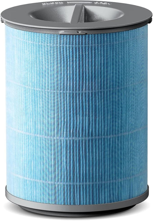 YIOU Air Purifier S1 Pet Allergy Replacement Filter, 3-in-1 True HEPA, Better Dander and Pet Odor Control,(Blue)