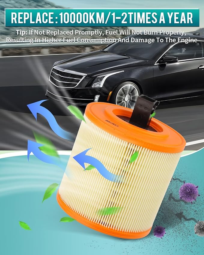 Cartist 13367308 Replacement Engine Air Filter Compatible with Chevrolet Cruze 1.4L L4 2019-16, Cruze NG 2016, Cadillac ATS 2018-16 Automotive Air Filters High Filter Capacity(1 Pack)