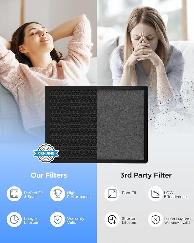 MOOKA Official Replacement HEPA Filter for M200L Air Purifier (1-Pack)