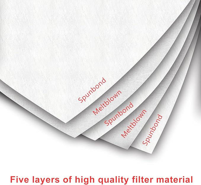 Great Replacement for Kenmore 53294 Style O HEPA Cloth Vacuum Bags for Kenmore Upright Vacuum Cleaners, Hypoallergenic, 6 Bags