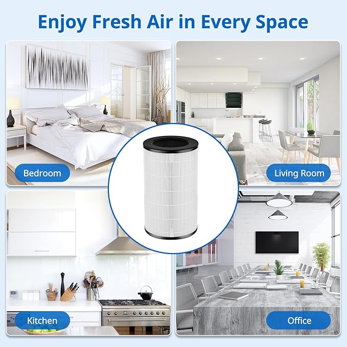 AP-PET35 AP-T30 Replacement Filter Compatible with HoMedics TotalClean Air Purifier Models 5-in-1 AP-T30FL AP-T30WT AP-PET35FL AP-PET35-WT, 360° Filtration 5 Layers 3 in 1 HEPA Filter, 2 Pack