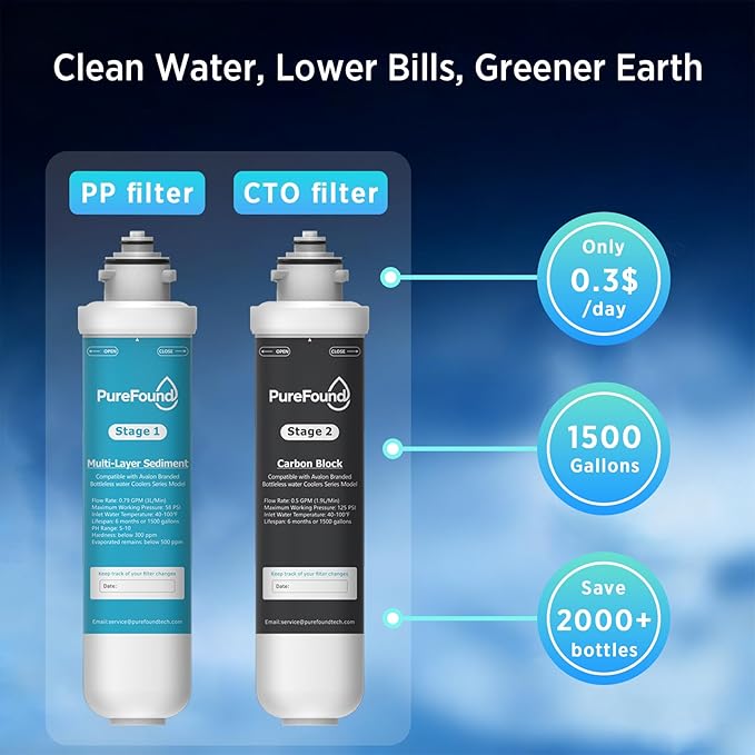 2 Stage Replacement Filters Compatible with All Avalon Bottleless Water Coolers Filters, 1500 Gallons, 2 Count（1 Set）
