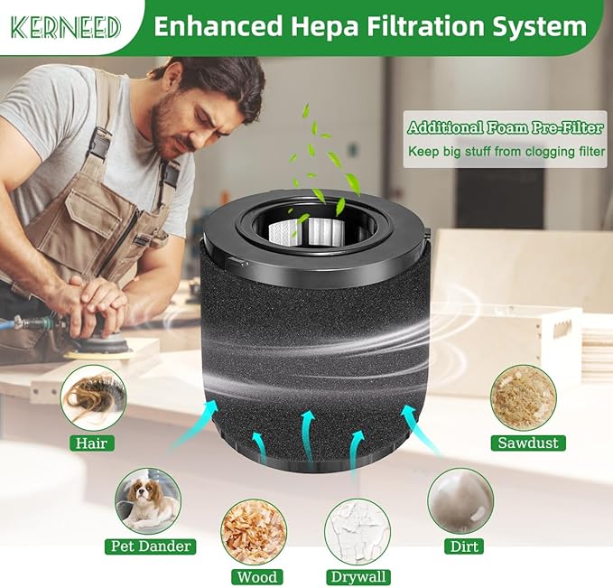 DCV5801H HEPA Filter Compatible with DEWALT DCV580H, DCV581H 20V MAX Wet/Dry Vacuum, with 2 Foam Sleeve Filters & 1 Brush