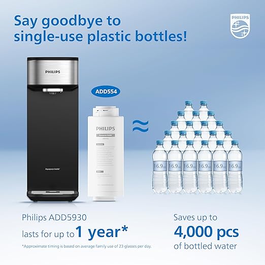 PHILIPS RO Water Filter ADD554, 5-in-1 Reverse Osmosis Water Filter with Aquaporin Technology, for PHILIPS ADD5930BK/37 Countertop Water Dispenser, NSF/ANSI Certified, 1 Year Lifetime