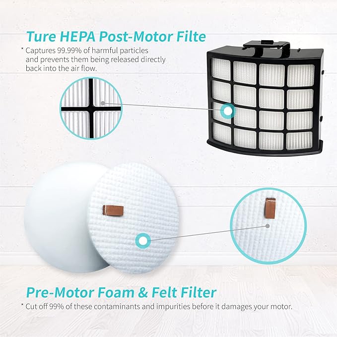 Leemone AZ2002 Filter Replacement Accessories for Shark AZ2002 AZ2000 AZ2000W Vertex DuoClean PowerFin Upright Vacuum, 2 Post-Motor Filters, 4 Foam & Felt Filters, 1 Soft Brushroll