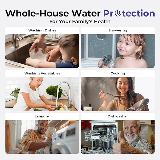 iSpring F3WGB31BKDS Ultimate Protection Whole House Water Filter Replacement Pack, Reduces Heavy Metals, Scale, Chlorine, Hydrogen Sulfide, Up to 12 Months, 4.5” x 10”, Fits WGB31B-KDS