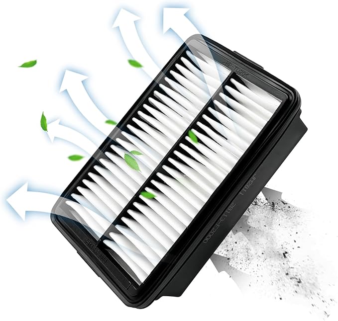 Engine Air Filter JM2811 Fits for 2017-20 Elantra, 2018-20 Elantra GT, 2018-23 Kona, 2019-21 Veloster, 2020-24 Forte5, 2019-24 Forte, 2020-25 Soul, Replacement for 28113-F2000, CA12057