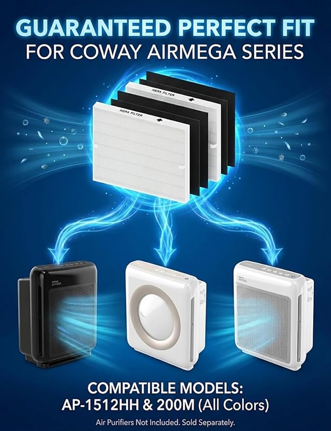 AP-1512HH Replacement Filter Set Compatible with Coway Airmega AP-1512HH / AP-1512HHS / 200M Air Purifiers, 2 HEPA Filters and 4 Carbon Pre-Filters