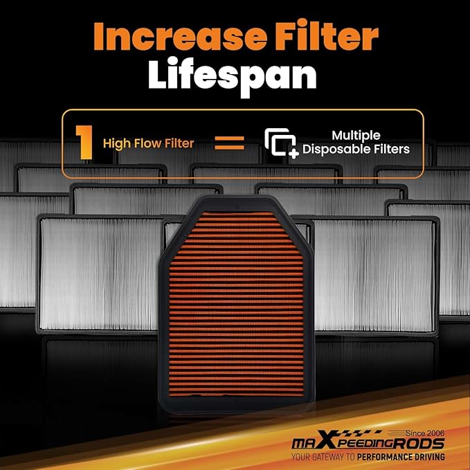 maXpeedingrods MX-2364 High Performance Engine Air Filter Washable & Reusable, Requires No Oil for Jeep Wrangler JK 2007-2017, for JEEP Wrangler III (JK) / Wrangler II (TJ) 53034018AD 53034018AE