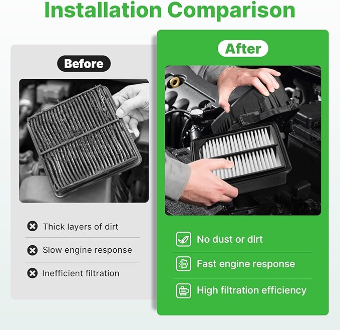 Engine+Cabin Air Filters Set Fit for Hybrid (2014-2015 2017-2022) Accord 2.0L Naturally Aspirated Only, NOT FOR GAS, NOT FOR 1.5L/2.4L/3.5L Air Filter Replace With Activated Carbon# CF10134 CA11399