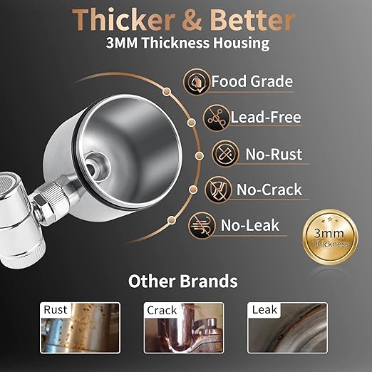 WINGSOL Stainless Steel Water Filter for Sink Faucet, NSF/ANSI 42&53, 360° Rotating Tap Purifier, Reduce Heavy Metals 99.6% Lead, Improve Taste, 220 Gallons Mineral pH+ Water, Reinforced Housing