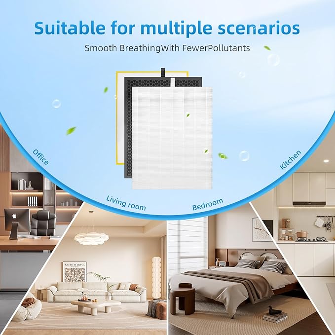 HR900 Filter Replacement Kit Compatible with Winix HR900 Ultimate Pet Air Purifier,Part # 1712-0093-00 and 1712-0094-00, 2 Set