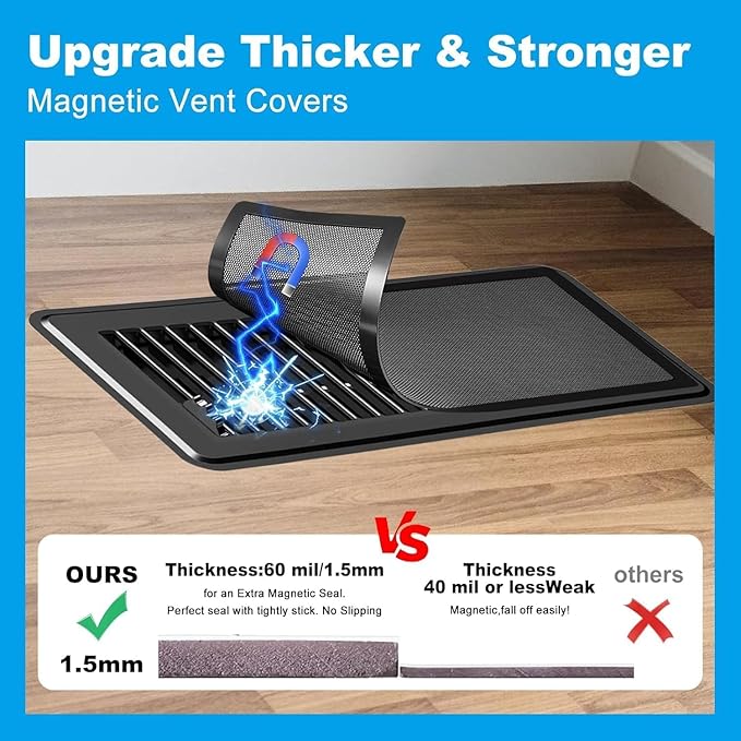 4 PCS Magnetic Vent Covers-5.5x12 Magnetic Air Vent Covers with Mesh Screen for Floor/Wall/Ceiling Registers-Easy to Install, Secure Fit, Durable Design-Black