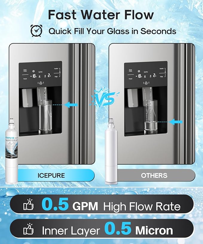 ICEPURE PLUS 5231JA2006A NSF/ANSI 53 & 42 Certified Refrigerator Water Filter, Remove Lead, Replacement for LG LT600P, kenmore 9990, KENMORECLEAR 46-9990, R-9990, 5231JA2006B, FML-2, WFC2001, 2PACK