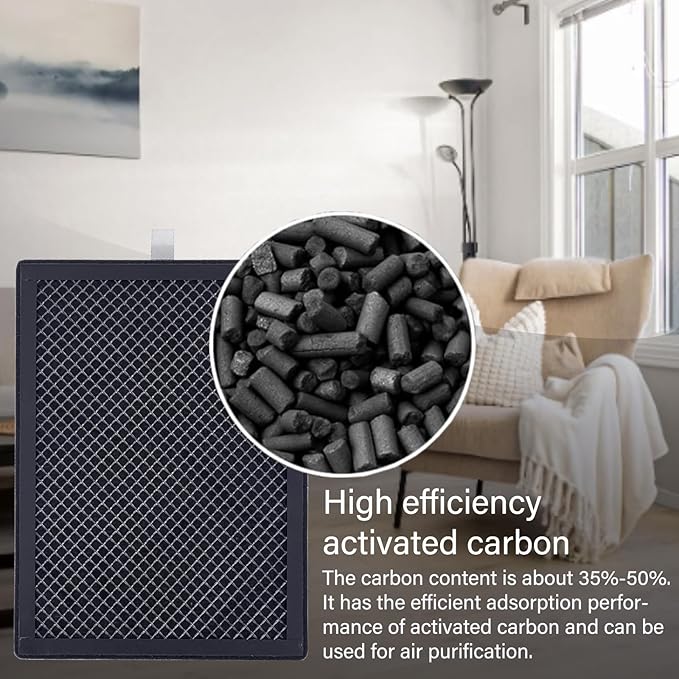 4 Set LV-H126 Replacement Filter for LEVOIT LV-H126 Air Purifier, 3-Stage Filtration System, 4 Pack H13 True HEPA with High-Efficiency Activated Carbon, 12 Extra Pre-Filters, LV-H126-RF, Black