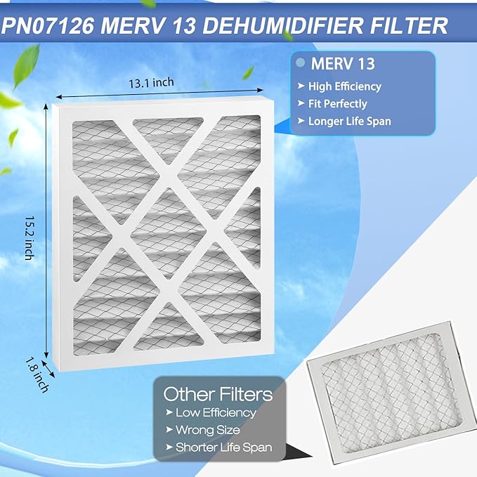 2 Pack PN07126 Dehumidifier Filter Replacement Compatible with sanidry Sedona dehumidifier Filter PN07126 MERV 13, Pn07126 Filter Help Provide a Healthier Indoor Environment for Your Family
