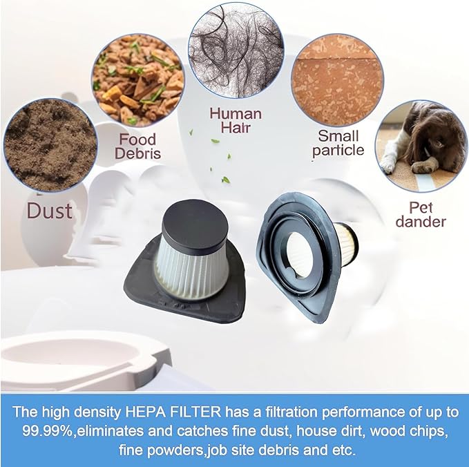 Hepa Filters Replacement compatible with Blestan LT-114 Handheld Vacuum Cordless, Filters for Blestan Car Vacuum, 3pack Washable Filters Works with Absob Cordless Handheld Vac（Vac isn't included)