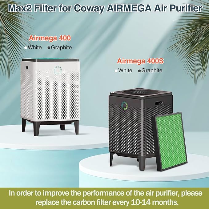 2 Set 400/400S Replacement Filter Compatible with Coway AIRMEGA Max2 400 400S 400(G) 400S(G) Air Purifier, Max2 Green True HEPA and Active Carbon Filter Set, AP-2015-FP