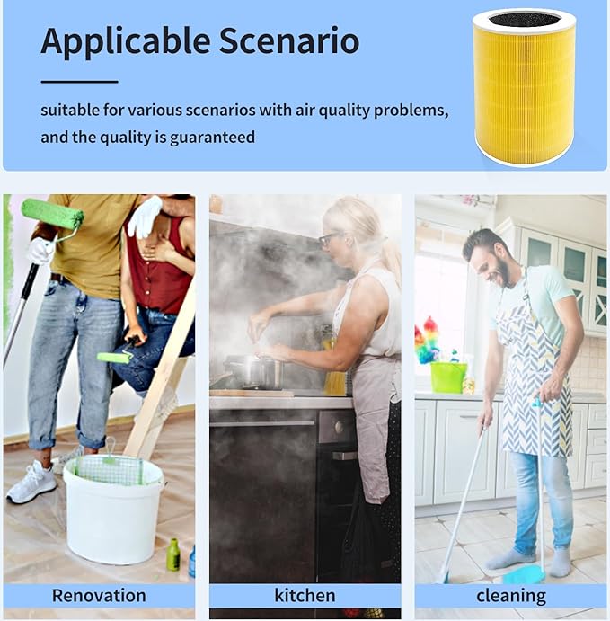 Core 600S Replacement Filter Compatible with LEVOIT Core 600S-RF Air Purifier,3-in-1 H13&High-Efficiency Activated Carbon Filter, 1 PACK